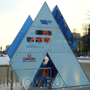 В Нижнем Новгороде остановились олимпийские часы 